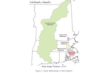 New England watersheds
